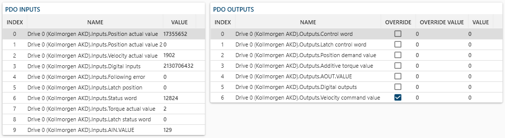 Network Data Page - RapidSetup v8.1.5